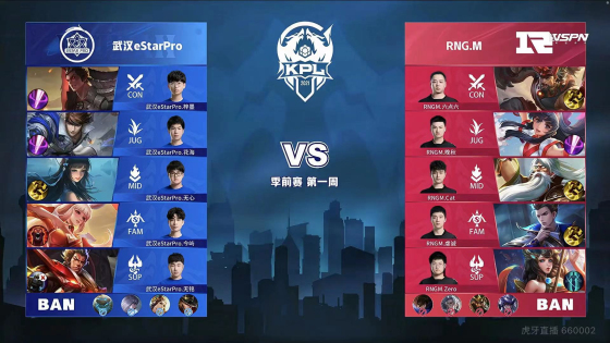 面临的不同 面临的不同