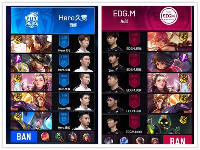 数据是评价 数据是评价