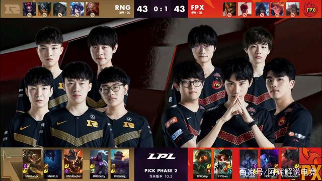 一名球员表 一名球员表